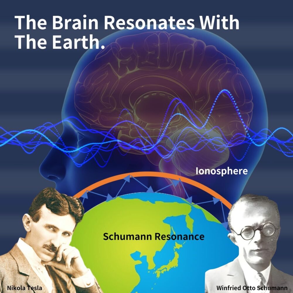 Schumann Single Wave Generator – Enhance Your Wellness Naturally - Image 4